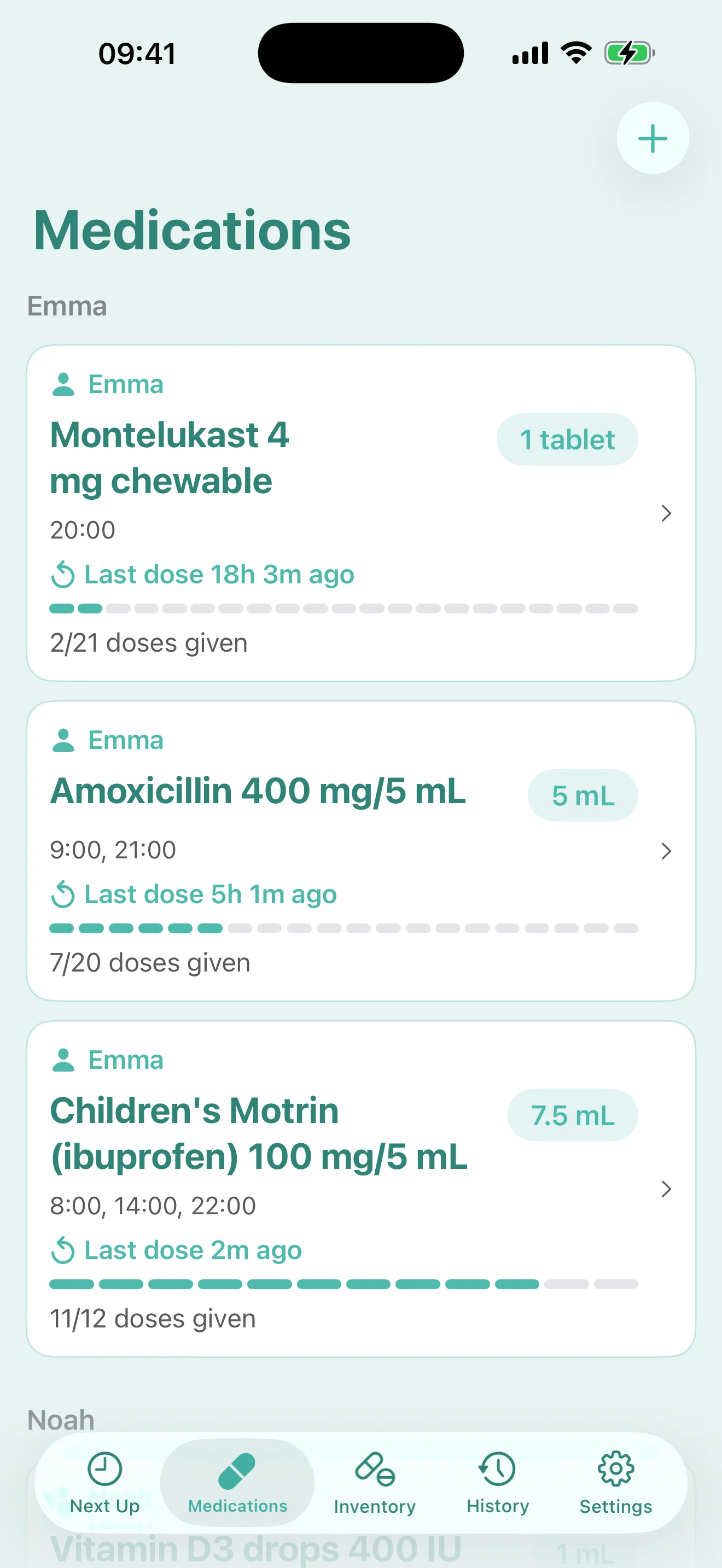 All medications